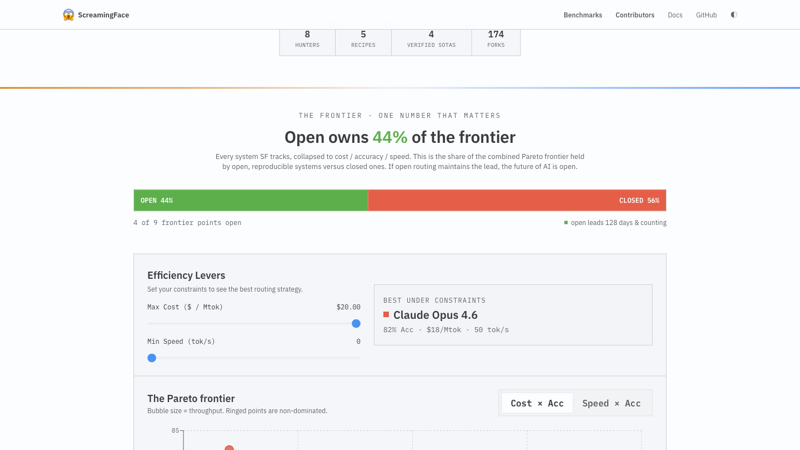 screamingface.ai — the landing site, re-skinned onto SFDS