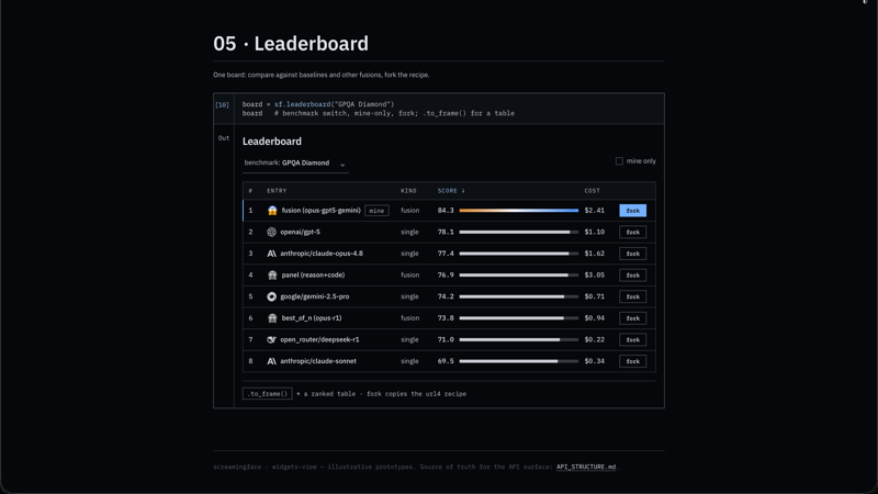 The screamingface SDK notebook widgets, brand-styled
