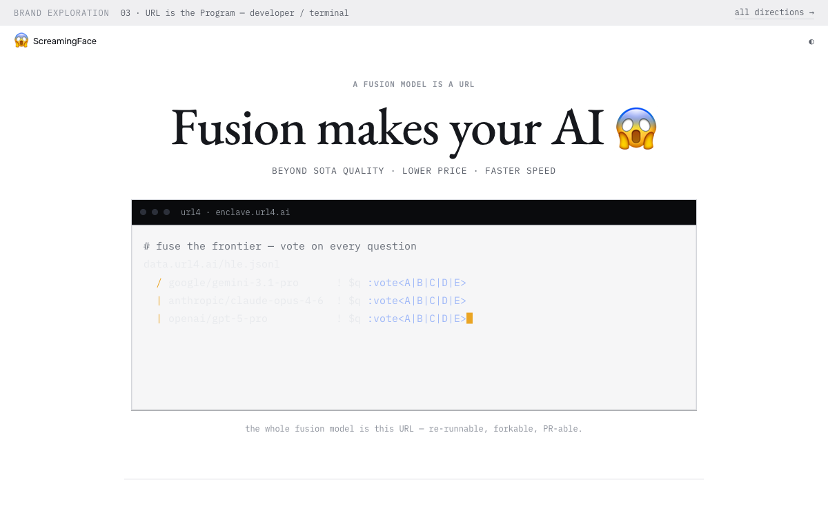 URL is the Program direction